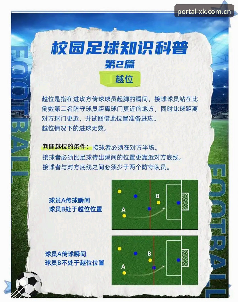 CTBP 棋牌评测与星空入口对比 3个新规看懂世界杯裁判风向,迈阿密集训细节藏着哪些信号?